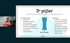 Pensioen Voor Startende Zzp'ers